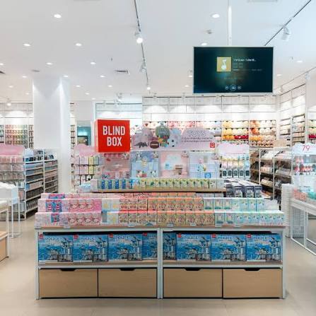 Blind Box Miniso