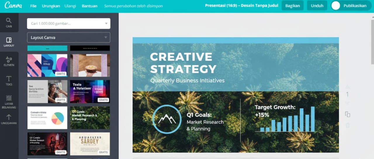 Desain presentasi Canva