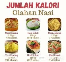 Kalori Nasi Uduk
